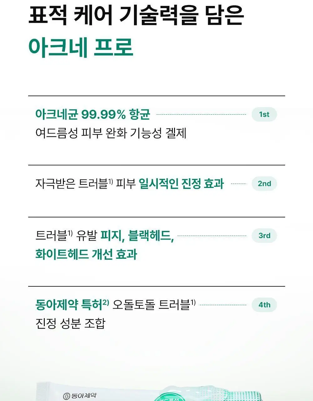 [여드름기능성] 동아제약 아크네 프로 겔제 30ml 상세페이지 3